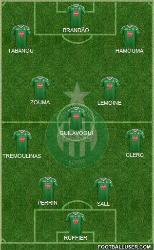 A.S. Saint-Etienne Formation 2014