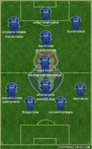 CF Universidad de Chile Formation 2014