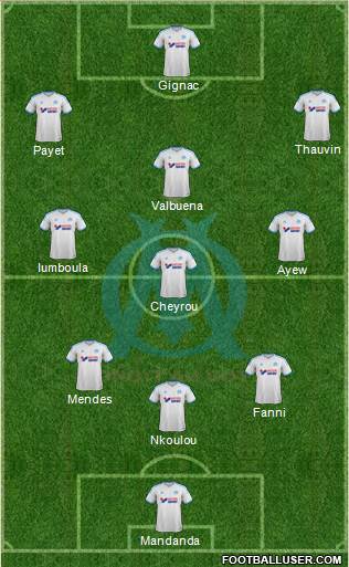 Olympique de Marseille Formation 2014