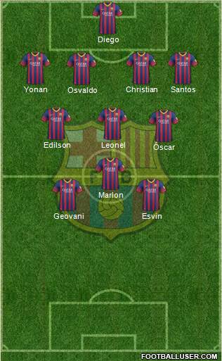 F.C. Barcelona Formation 2014