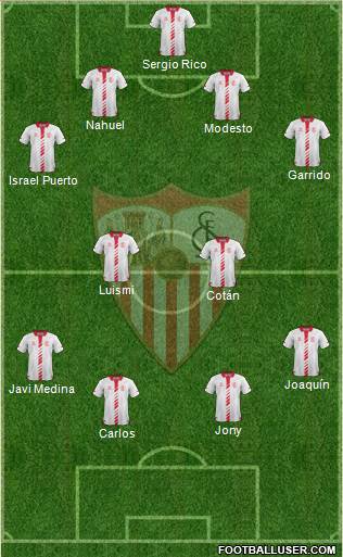 Sevilla F.C., S.A.D. Formation 2014