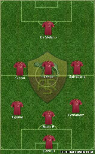 AS Roma Formation 2014