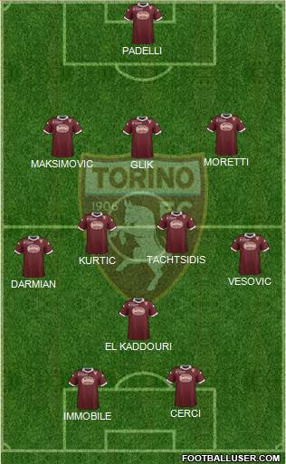 Torino Formation 2014