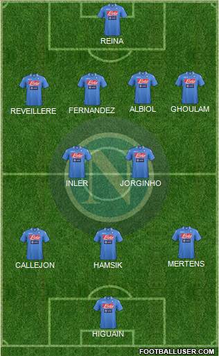 Napoli Formation 2014