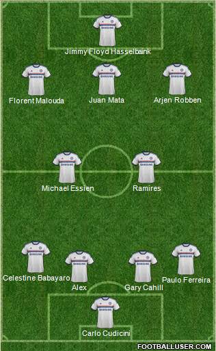 Chelsea Formation 2014