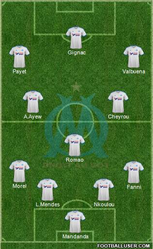 Olympique de Marseille Formation 2014