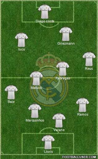 Real Madrid C.F. Formation 2014
