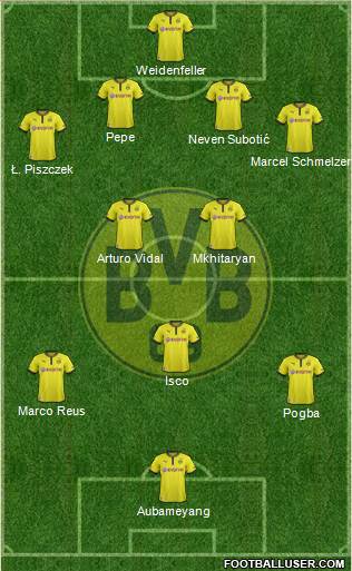 Borussia Dortmund Formation 2014