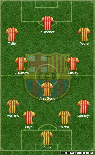 F.C. Barcelona Formation 2014