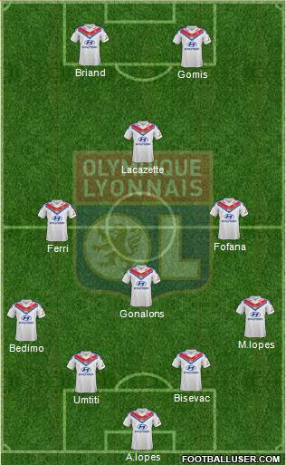 Olympique Lyonnais Formation 2014