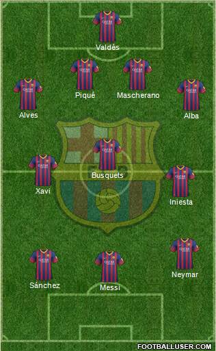 F.C. Barcelona Formation 2014