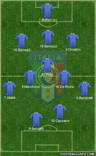 Italy Formation 2014