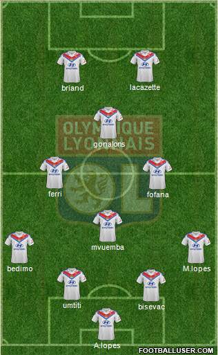 Olympique Lyonnais Formation 2014