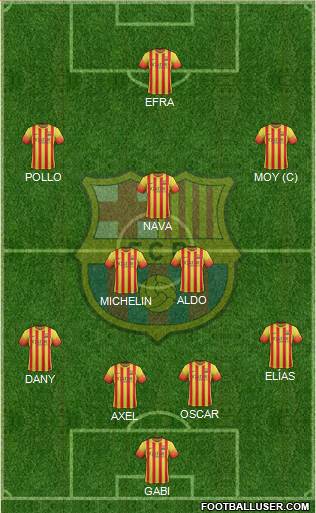 F.C. Barcelona Formation 2014