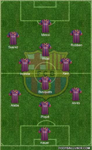 F.C. Barcelona Formation 2014
