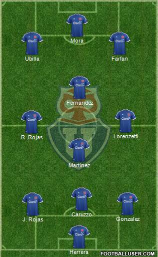 CF Universidad de Chile Formation 2014