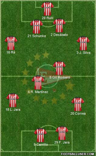 Estudiantes de La Plata Formation 2014