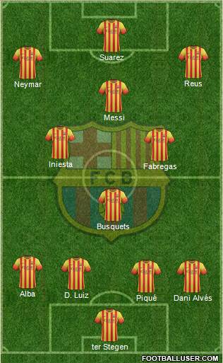 F.C. Barcelona Formation 2014