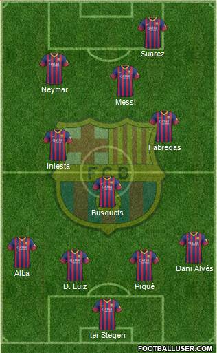 F.C. Barcelona Formation 2014