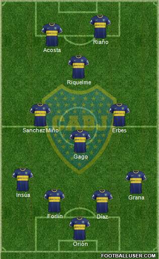 Boca Juniors Formation 2014