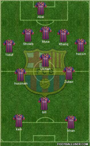 F.C. Barcelona Formation 2014