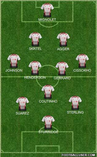 Liverpool Formation 2014