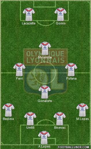 Olympique Lyonnais Formation 2014