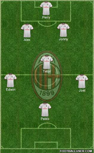 A.C. Milan Formation 2014