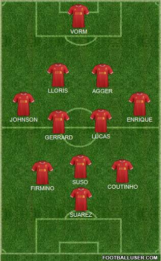 Liverpool Formation 2014