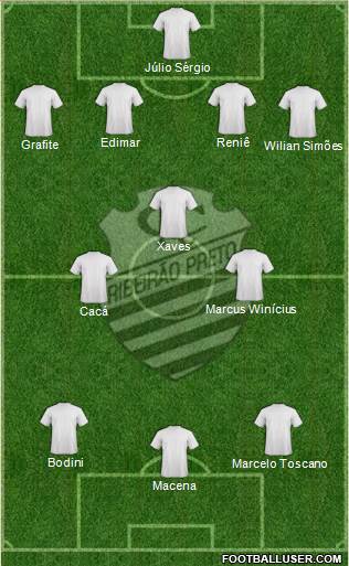 Comercial FC (SP) Formation 2014