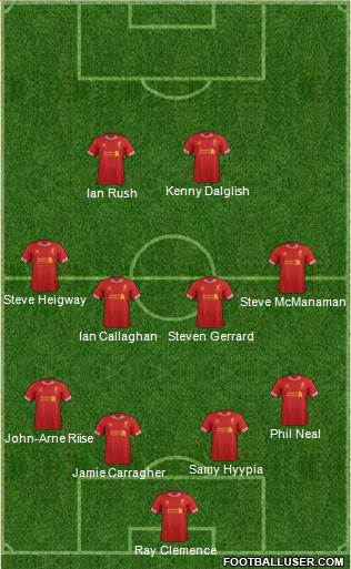 Liverpool Formation 2014