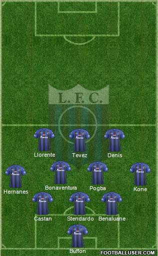 Liverpool Fútbol Club Formation 2014