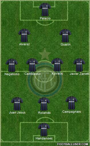 F.C. Internazionale Formation 2014