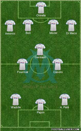 Olympique de Marseille Formation 2014
