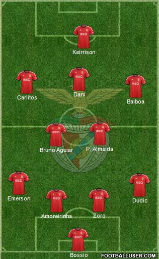 Sport Lisboa e Benfica - SAD Formation 2014