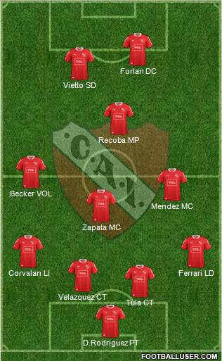 Independiente Formation 2014