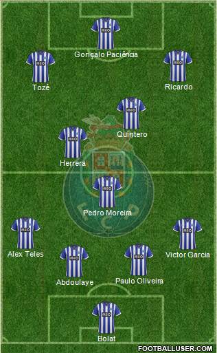 Futebol Clube do Porto - SAD Formation 2014