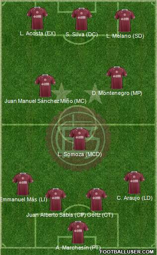 Lanús Formation 2014