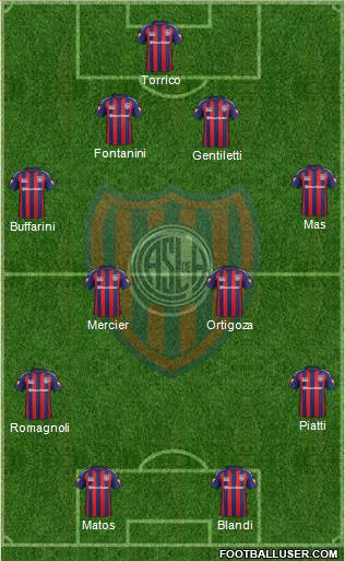 San Lorenzo de Almagro Formation 2014