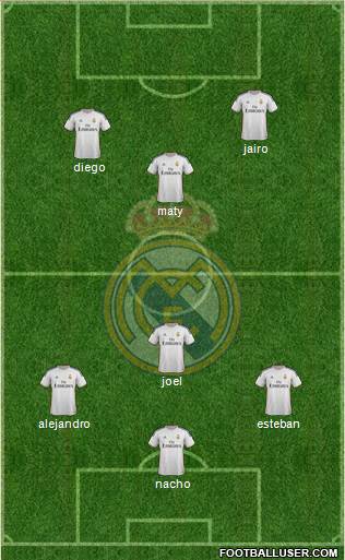 Real Madrid C.F. Formation 2014