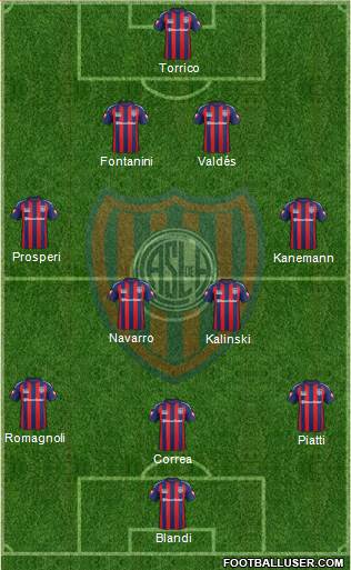San Lorenzo de Almagro Formation 2014