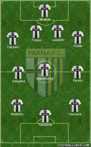 Parma Formation 2014