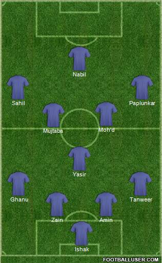 Liverpool Formation 2014