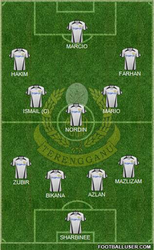 Terengganu Formation 2014