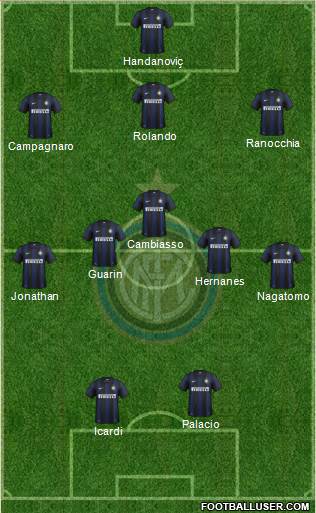 F.C. Internazionale Formation 2014