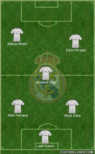 Real Madrid C.F. Formation 2014