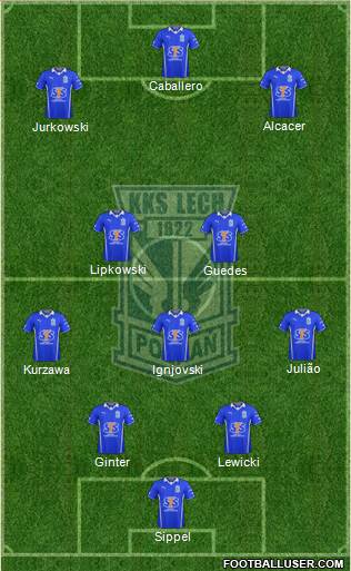 Lech Poznan Formation 2014