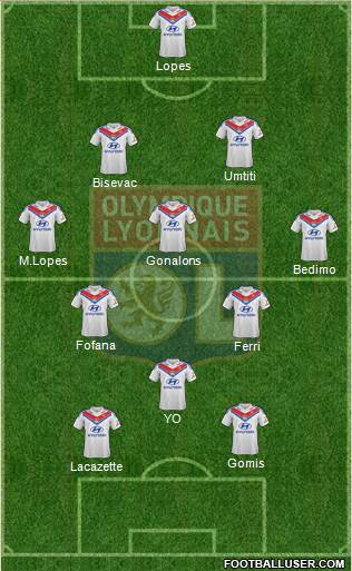 Olympique Lyonnais Formation 2014