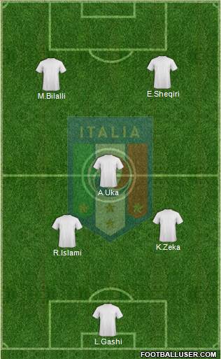 Italy Formation 2014
