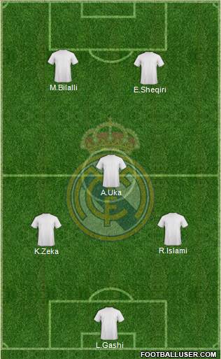 Real Madrid C.F. Formation 2014